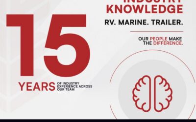 Knowledge That Goes Beyond Financing